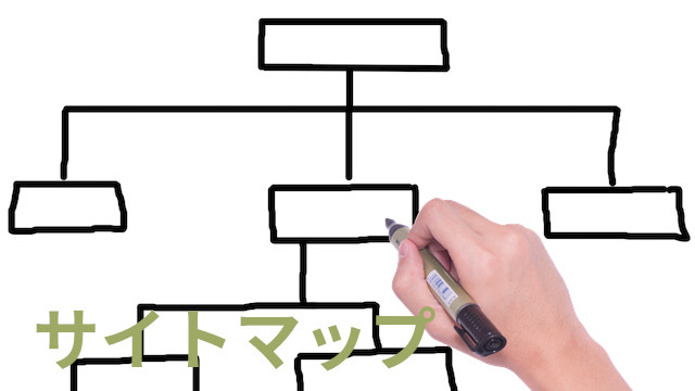 sitemap